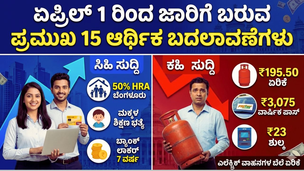 ಏಪ್ರಿಲ್ 1 ರ ಹೊಸ ನಿಯಮಗಳು 2026